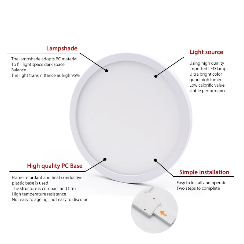 6w 9w 13w 18w 24w 36w 48w lampada led ceiling lamp 6w 9w 13w 18w 24w 36w 48w lampada led ceiling lamp
