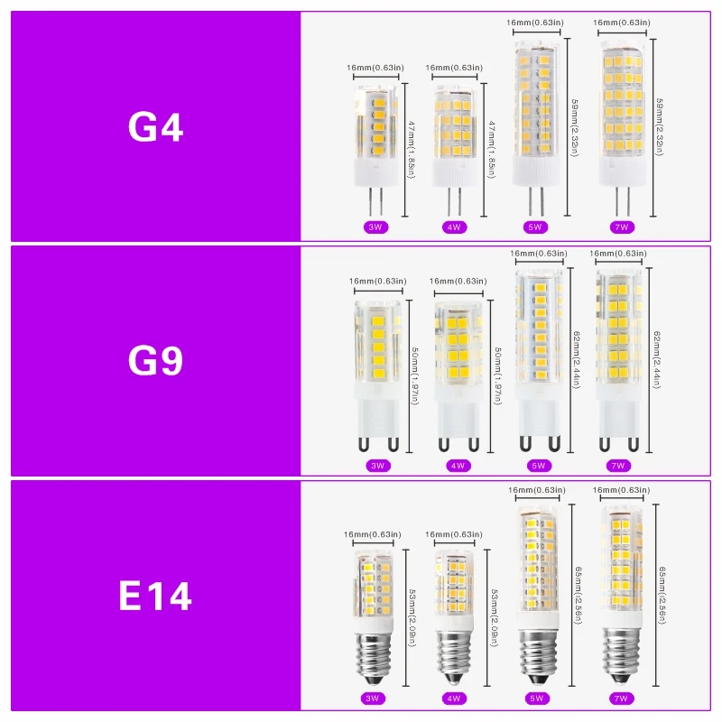 4pcs/lot g4 g9 e14 led bulb 3w 4w 5w 7w led lamp ac 220v led corn bulb 4pcs/lot g4 g9 e14 led bulb 3w 4w 5w 7w led lamp ac 220v led corn bulb