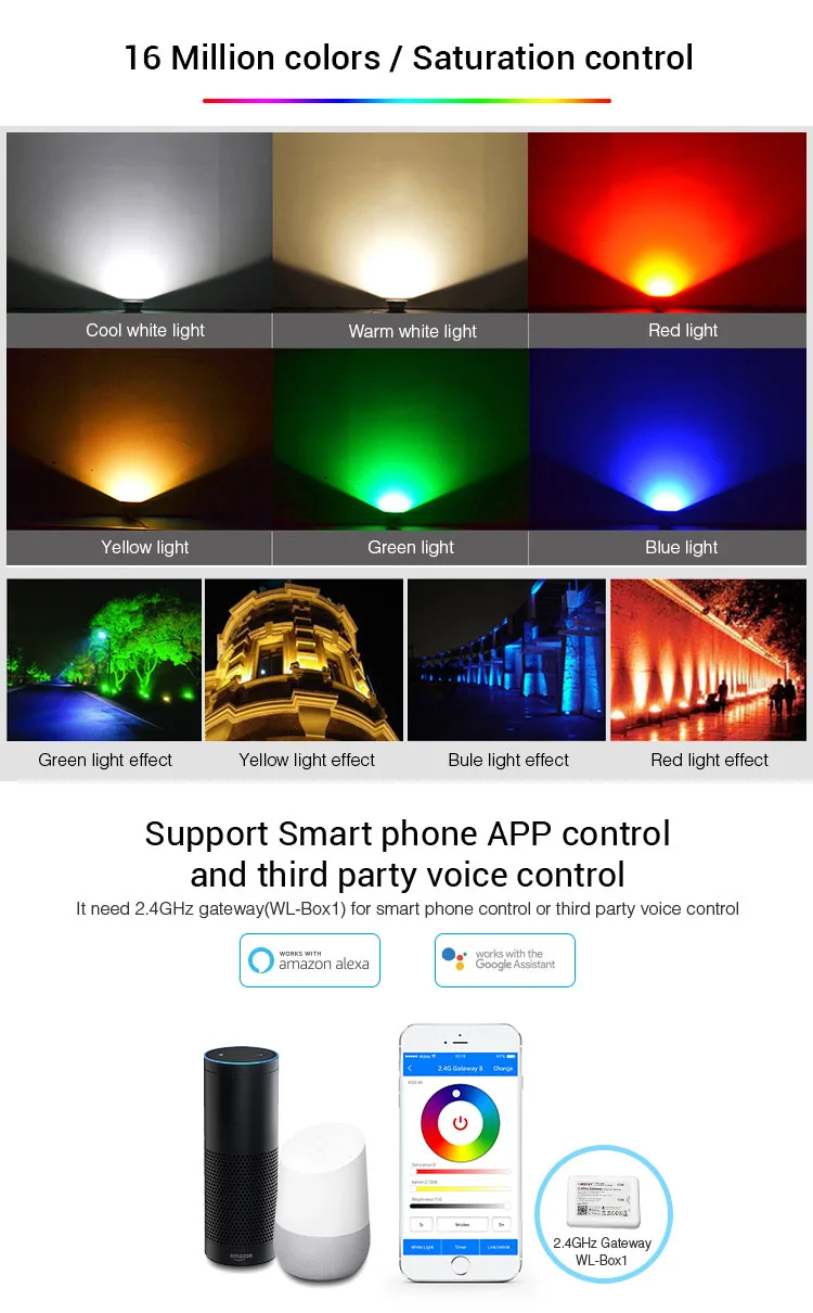 led flood light ip65 waterproof 220v 110v 10w 20w 30w 50w outdoor garden projector led flood light ip65 waterproof 220v 110v 10w 20w 30w 50w outdoor garden projector