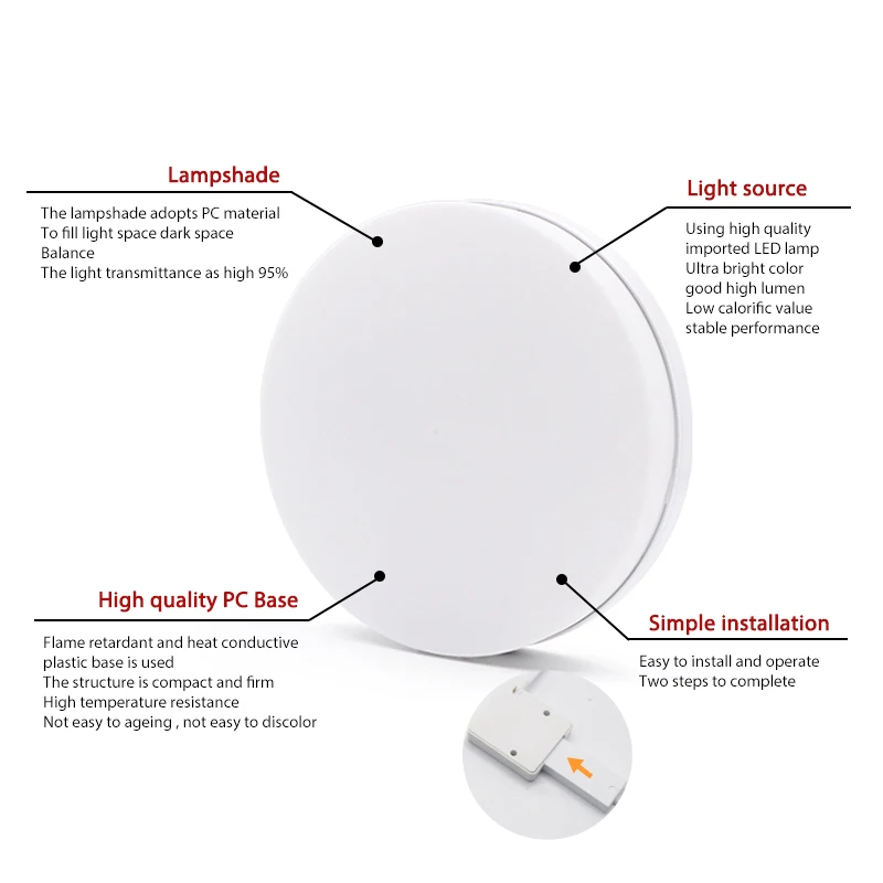 ultra thin led ceiling lamp 18w 24w 36w 48w 85 265v led modern panel light ultra thin led ceiling lamp 18w 24w 36w 48w 85 265v led modern panel light