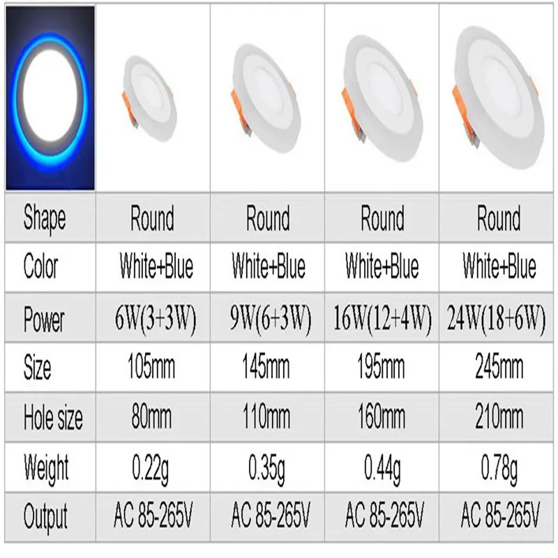 ultra thin led panel light 6w 9w 16w 24w driver included ac85 265v round recessed ceiling ultra thin led panel light 6w 9w 16w 24w driver included ac85 265v round recessed ceiling