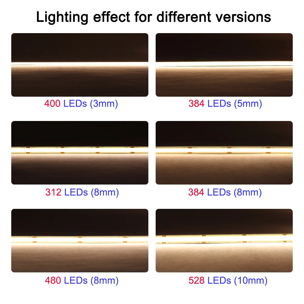 5m 10m flexible 12v 24v led cob strip light bar 5m 10m flexible 12v 24v led cob strip light bar