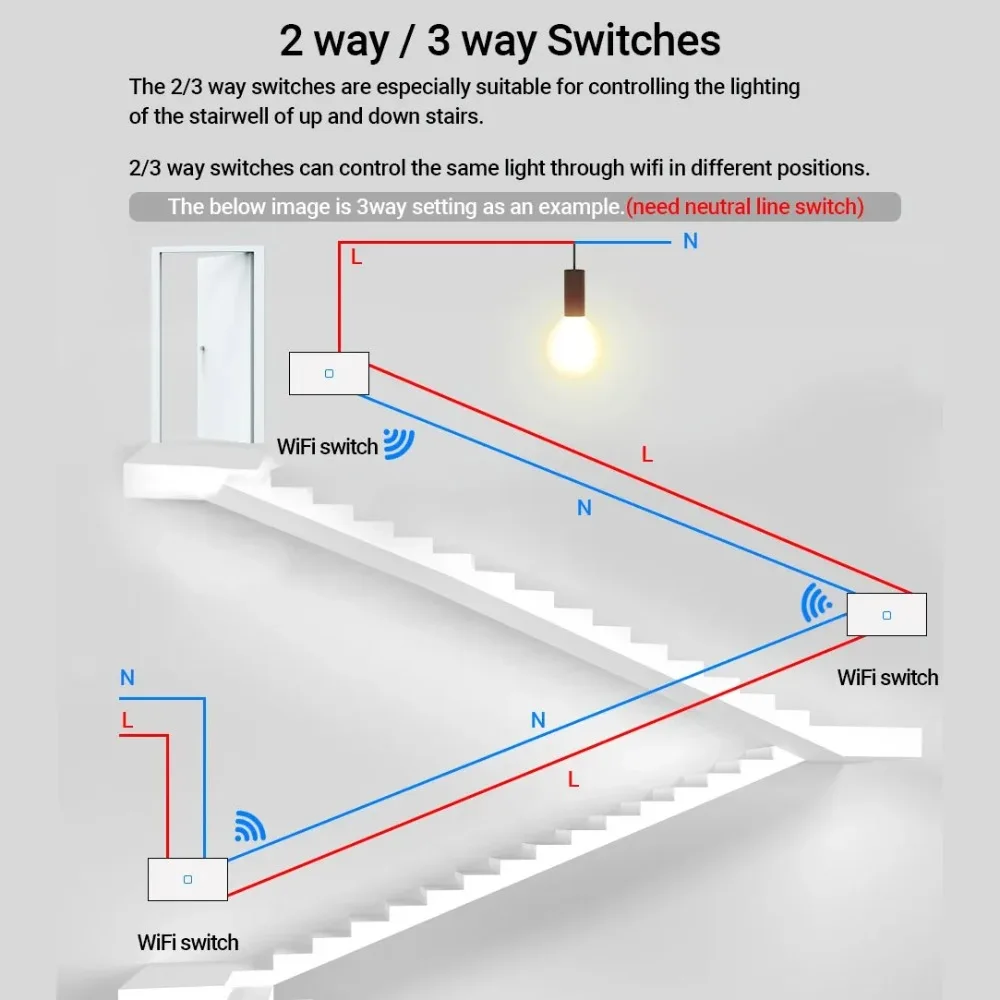 light wall switch interruptor glass touch panel wireless light wall switch interruptor glass touch panel wireless