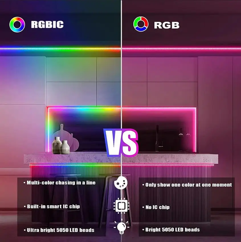 ws2812b rgbic 5050rgb led strip light app control chasing effect ws2812b rgbic 5050rgb led strip light app control chasing effect