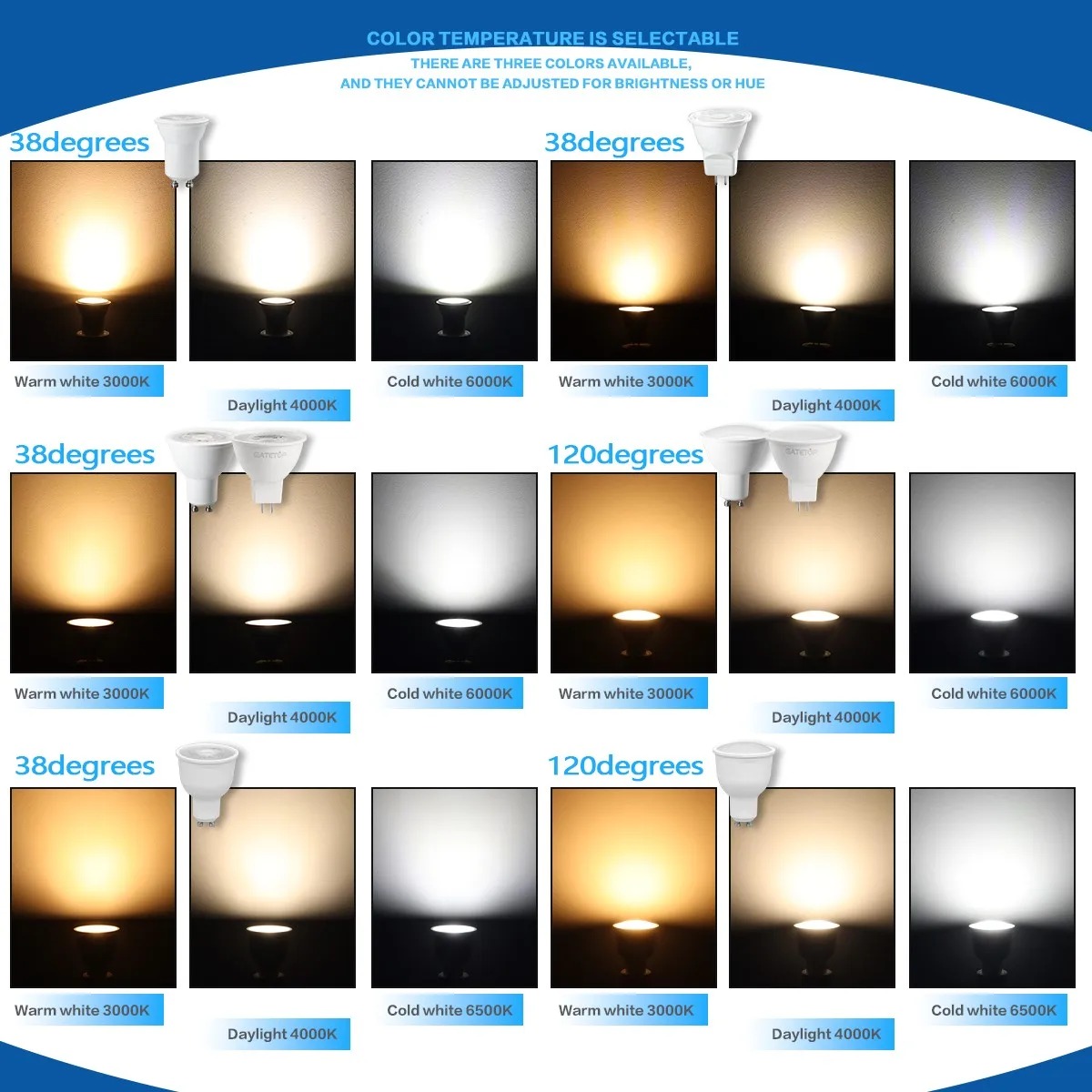 4pack led 38° beam angle gu11 mr11 lamp gu10 4pack led 38° beam angle gu11 mr11 lamp gu10
