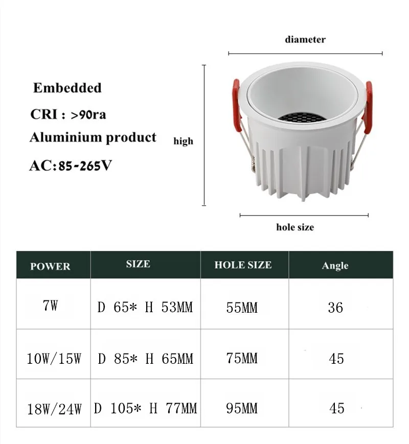 round frameless cob dimmable recessed downlight 7w/10w/15w18w/24w round frameless cob dimmable recessed downlight 7w/10w/15w18w/24w