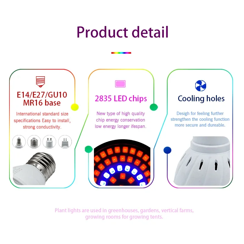 led grow light e14 e27 mr16 gu10 ac 220v led grow light e14 e27 mr16 gu10 ac 220v