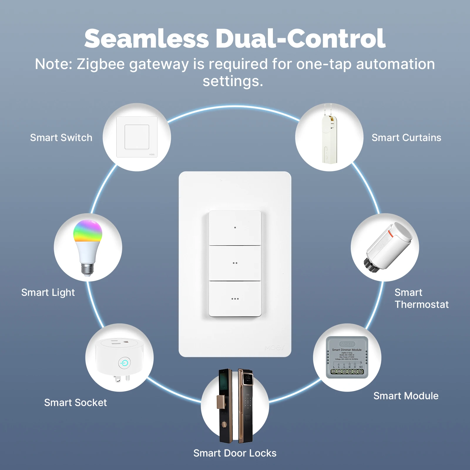 smart wireless scene switch 3 gang 9 scenarios linkage magnetic design smart wireless scene switch 3 gang 9 scenarios linkage magnetic design