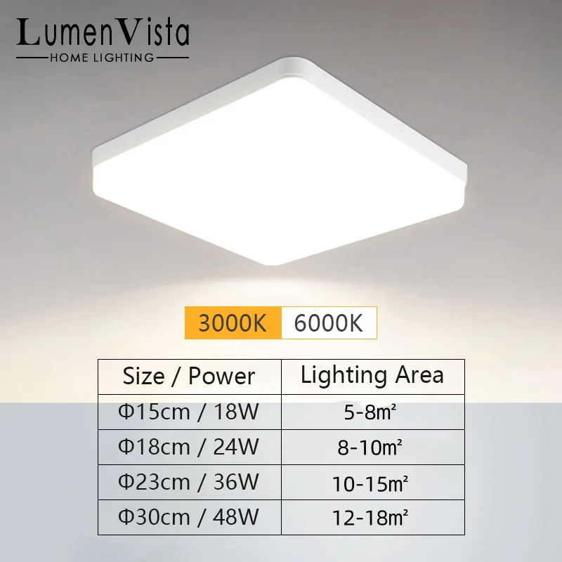 square energy saving led ceiling light highlight 48w 36w 24w 18w 85 265v living room square energy saving led ceiling light highlight 48w 36w 24w 18w 85 265v living room