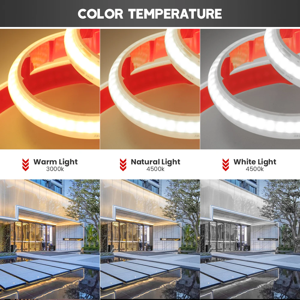 ip68 waterproof cob led strip lights ip68 waterproof cob led strip lights