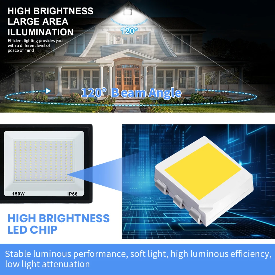 high brightness led floodlight 10w 20w 30w 50w 100w 150w 200w 300w ac110v/220v flood light high brightness led floodlight 10w 20w 30w 50w 100w 150w 200w 300w ac110v/220v flood light