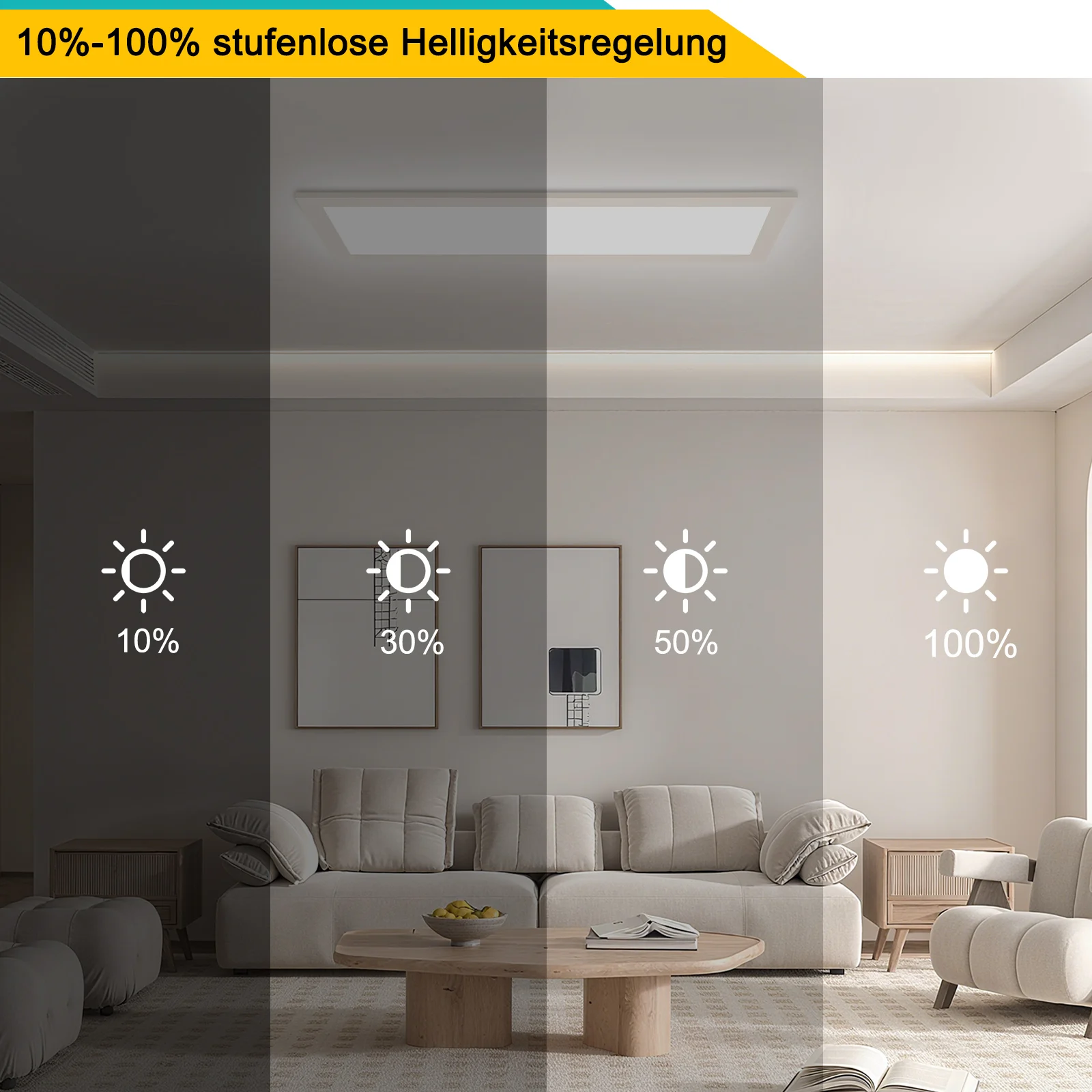 3x led panel ceiling light 58x20cm 24w 2400lm dimmable, remote control, 3000k 6500k 3x led panel ceiling light 58x20cm 24w 2400lm dimmable, remote control, 3000k 6500k
