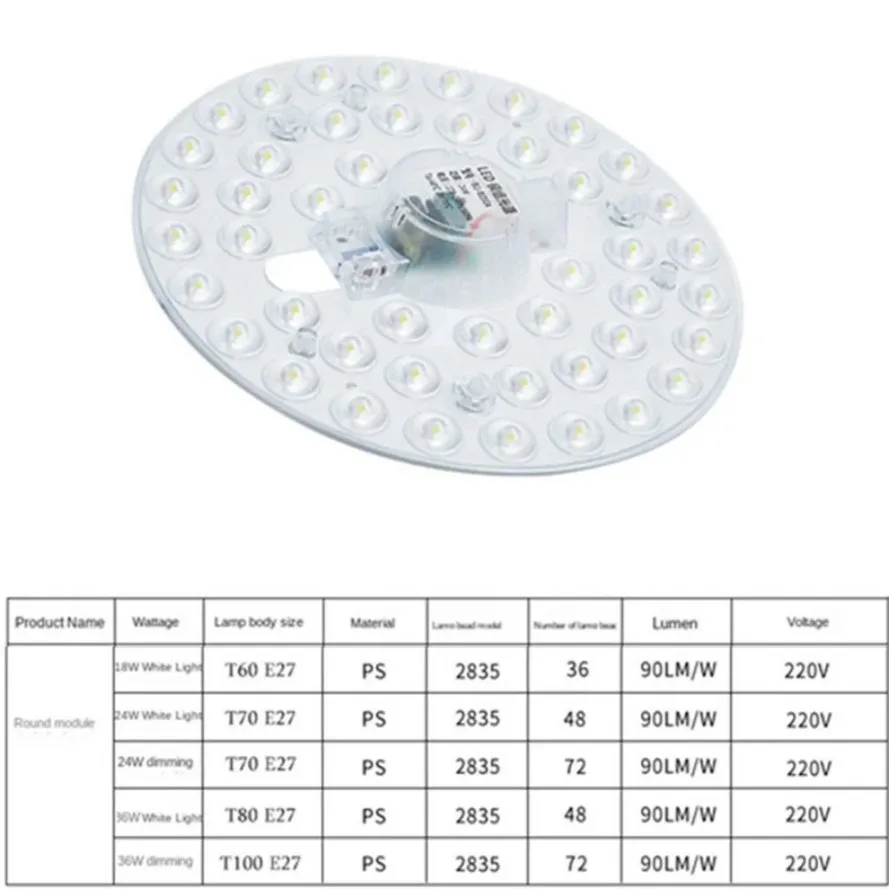 led ring panel circle light tricolor dimming ac220v 36w 24w 18w 12w cold white led ring panel circle light tricolor dimming ac220v 36w 24w 18w 12w cold white