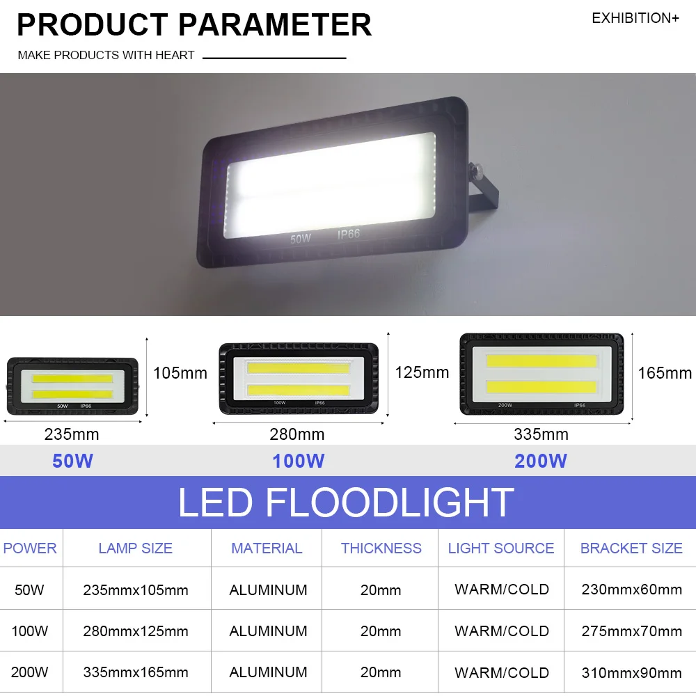 led flood lights ac 220v 200w 100w 50w ip66 led flood lights ac 220v 200w 100w 50w ip66