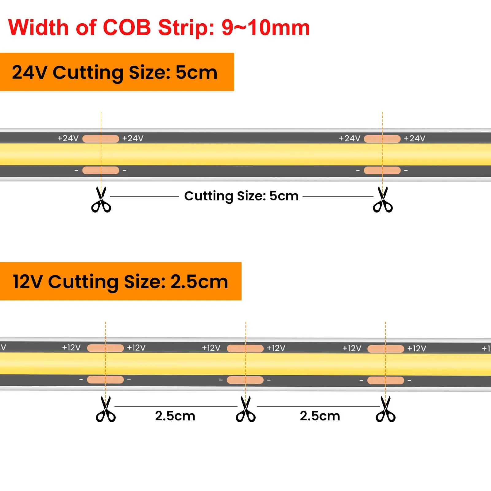 12v 24v cob led strip light dc 320leds/m high density flexible ip68 waterproof outdoor cob 12v 24v cob led strip light dc 320leds/m high density flexible ip68 waterproof outdoor cob