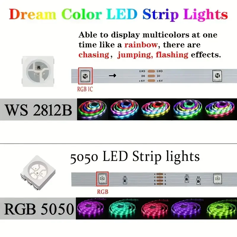 ws2812b rgbic 5050rgb led strip light app control chasing effect ws2812b rgbic 5050rgb led strip light app control chasing effect