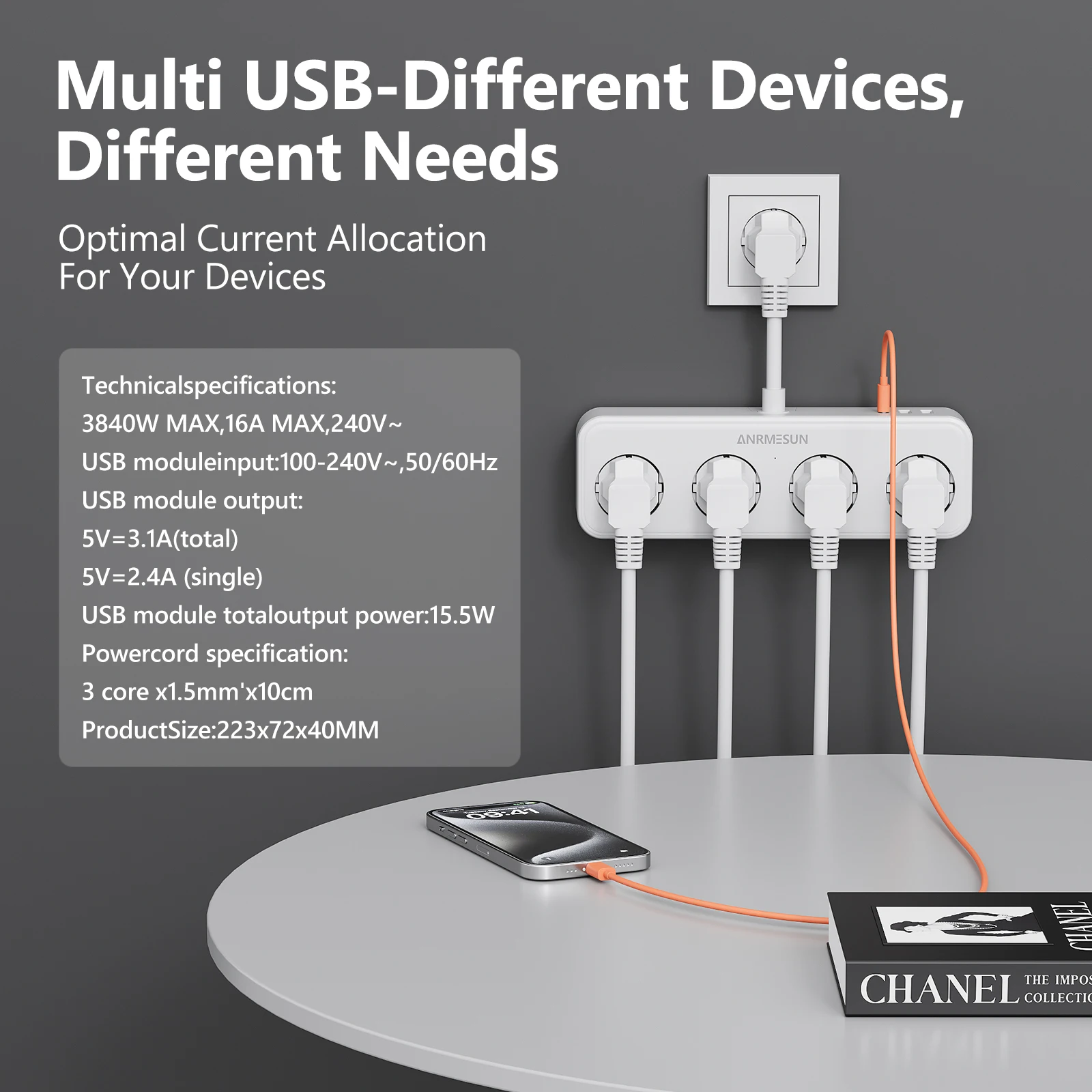eu power strip with 2 usb a and 1 type c port 4 ac outlet fast charge electrical extension socket eu power strip with 2 usb a and 1 type c port 4 ac outlet fast charge electrical extension socket