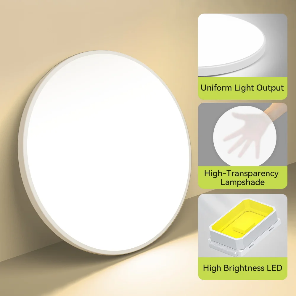 led ceiling light 220v waterproof and dustproof three proof light passenger room led ceiling light 220v waterproof and dustproof three proof light passenger room