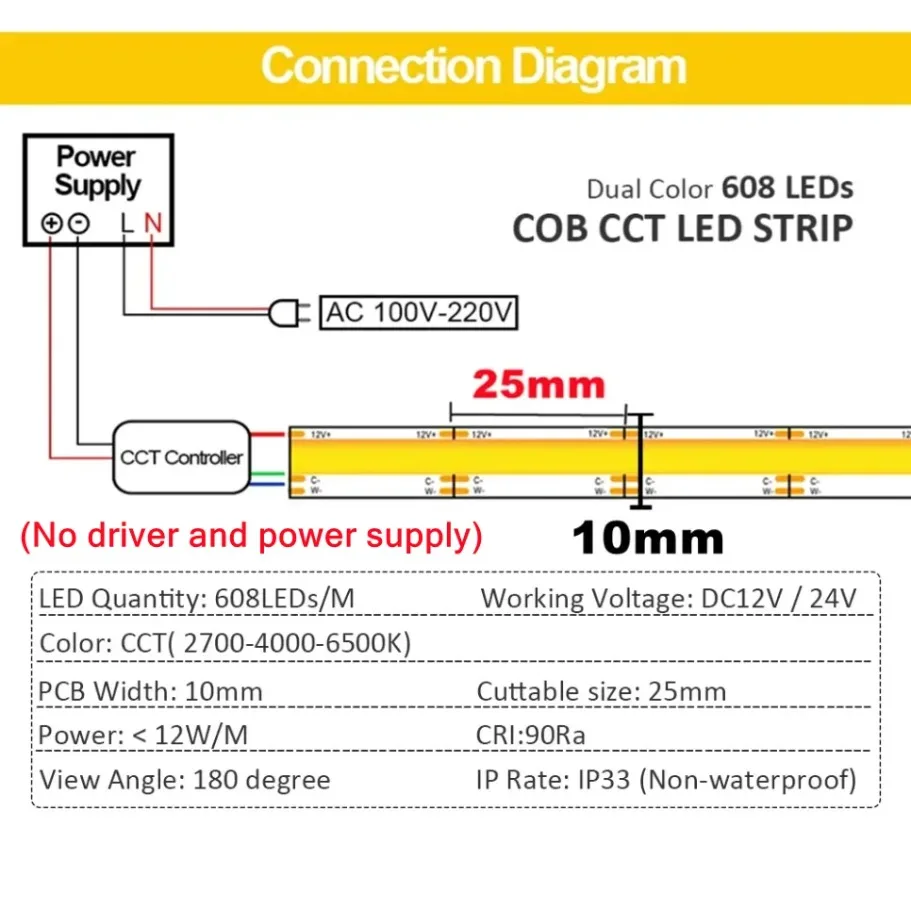 fcob cct led light strip 608 leds high density flexible fob cob 10mm fcob cct led light strip 608 leds high density flexible fob cob 10mm