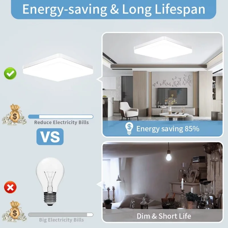 square energy saving led ceiling light highlight 48w 36w 24w 18w 85 265v living room square energy saving led ceiling light highlight 48w 36w 24w 18w 85 265v living room