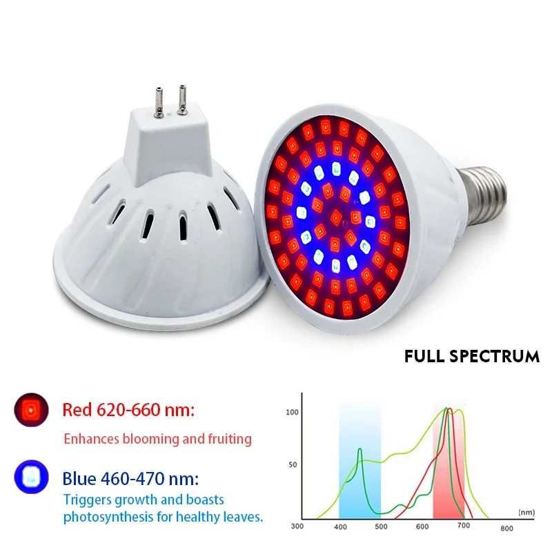 led grow light e14 e27 mr16 gu10 ac 220v led grow light e14 e27 mr16 gu10 ac 220v