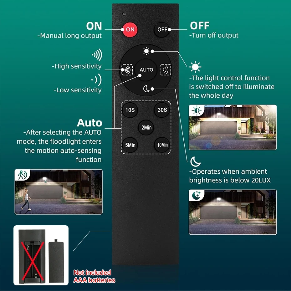 eu au uk led floodlight motion sensor remote ac220v 30w 100w eu au uk led floodlight motion sensor remote ac220v 30w 100w