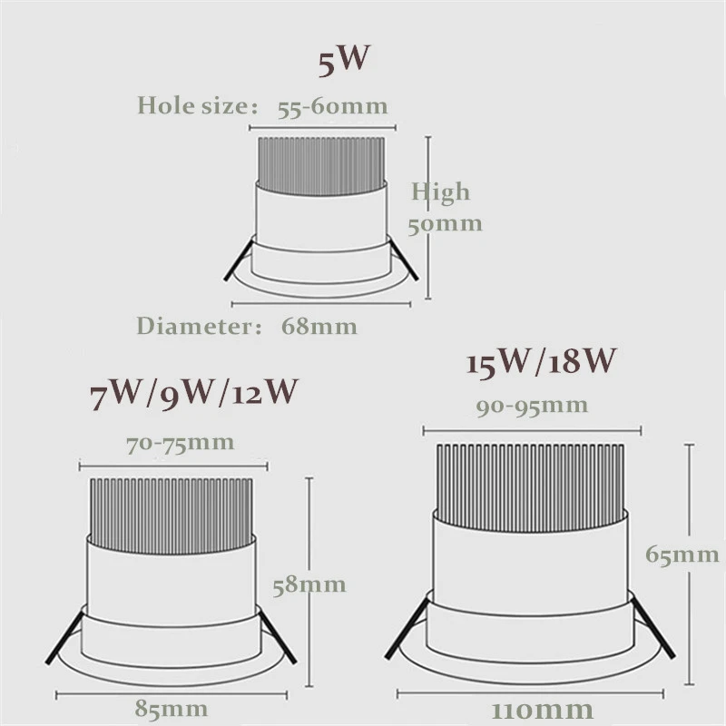 dimmable led cob spotlight ceiling lamp ac85 265v 5w 7w 9w 12w 15w 18w dimmable led cob spotlight ceiling lamp ac85 265v 5w 7w 9w 12w 15w 18w