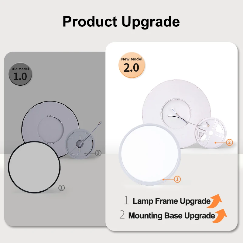 smart ceiling lights 0.9 inch with remote app control ultra thin dimmable large modern round lamp smart ceiling lights 0.9 inch with remote app control ultra thin dimmable large modern round lamp