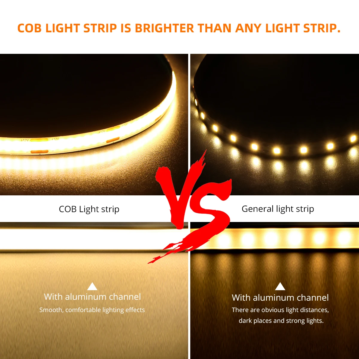 1m 10m cob led strip light 12v 24v 320leds/m high density flexible fob tape 1m 10m cob led strip light 12v 24v 320leds/m high density flexible fob tape