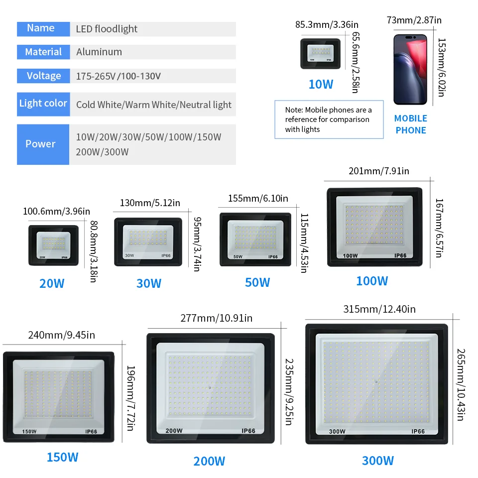 high brightness led floodlight 10w 20w 30w 50w 100w 150w 200w 300w ac110v/220v flood light high brightness led floodlight 10w 20w 30w 50w 100w 150w 200w 300w ac110v/220v flood light