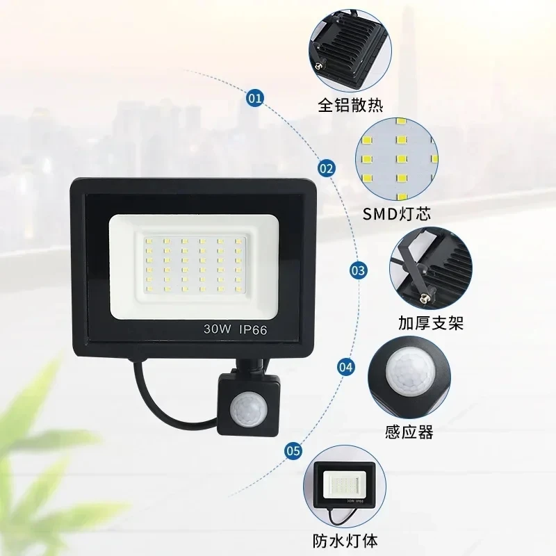 led floodlight pir motion sensor waterproof outdoor led floodlight pir motion sensor waterproof outdoor