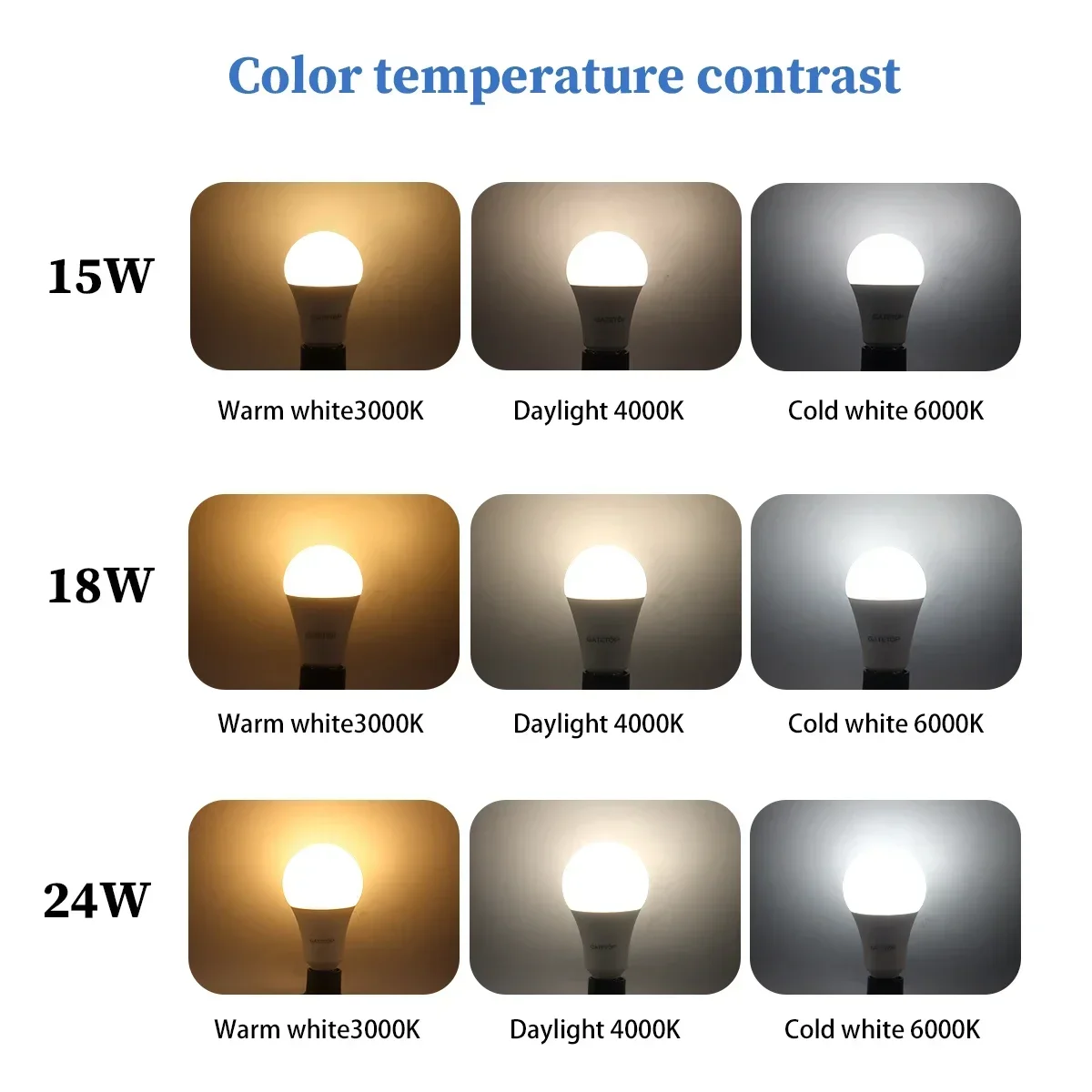5pcs wall switch 3 cct e27 b22 bulb color temperature ac220v 5pcs wall switch 3 cct e27 b22 bulb color temperature ac220v
