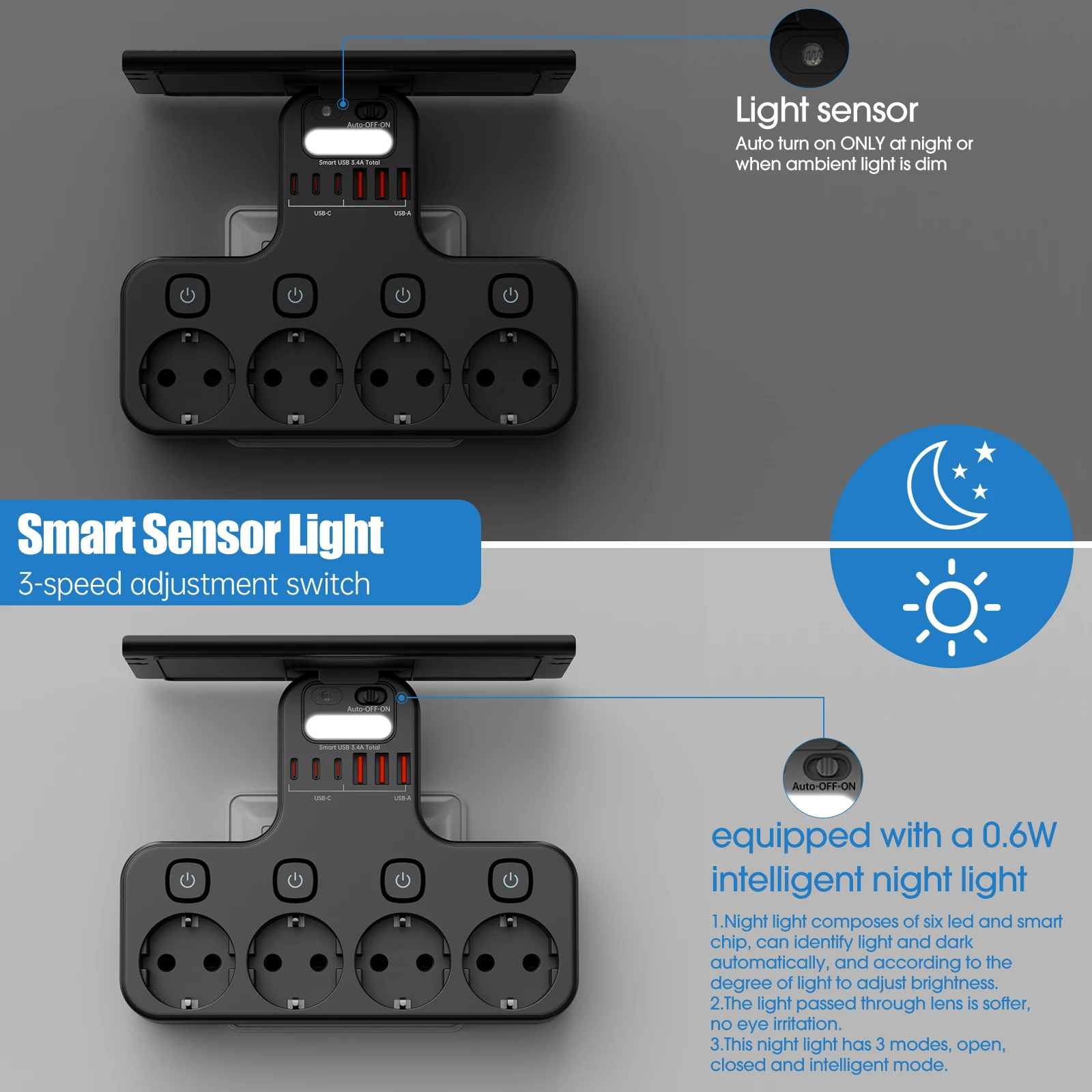 4000w eu multifunction socket smart night light individual switch eu plug 4 ac power strip with phone holder 2 usb a 2 usb c 4000w eu multifunction socket smart night light individual switch eu plug 4 ac power strip with phone holder 2 usb a 2 usb c